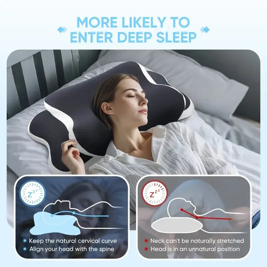 Oreiller orthopédique rafraîchissant - Mousse à mémoire de forme